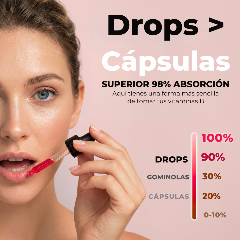 Liora® B12+ Gotas Líquidas